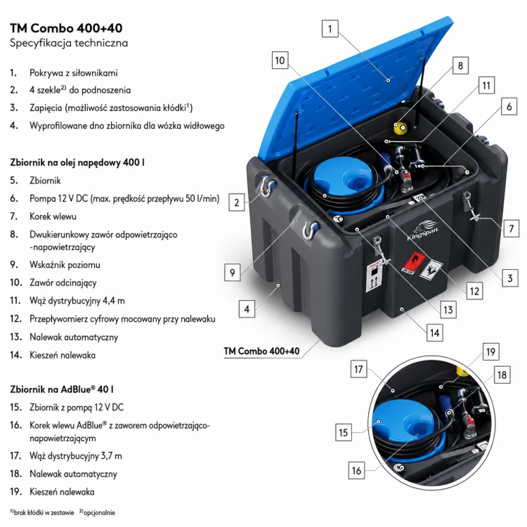 Zbiornik 400L+40L mobilny do ON + AdBlue® TruckMaster COMBO KINGSPAN 12V ON Sklep Profitank